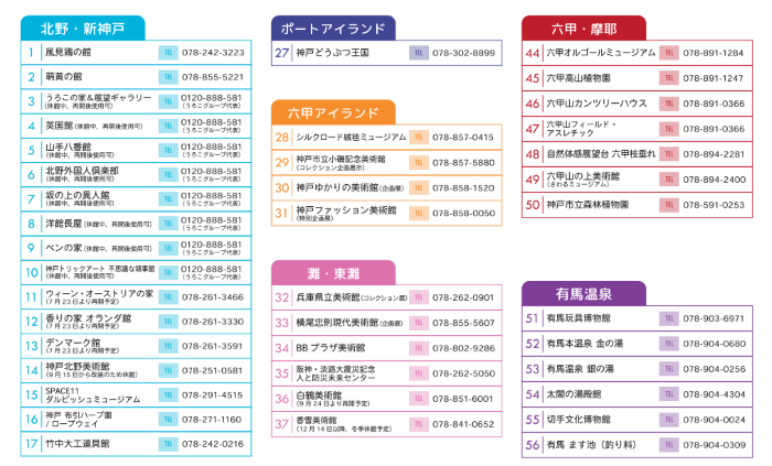 神戸観光が1日00円で遊び放題になる 電子チケット の販売が始まるみたい 7 21 Kobe観光スマートパスポート 神戸ジャーナル