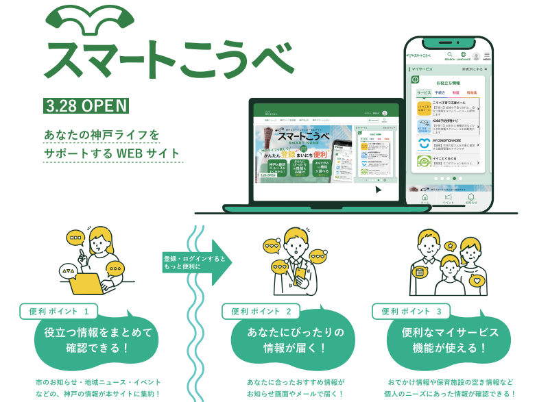 一人ひとりの「神戸ライフ」をサポートするWEBサイト『スマートこうべ