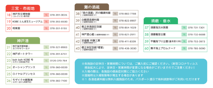 神戸観光が1日2000円で遊び放題になる「電子チケット」の販売が始まるみたい 7/21 KOBE観光スマートパスポート | 神戸ジャーナル