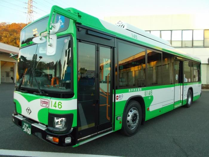 市バス
