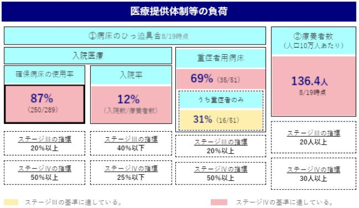 神戸 天気 気温 過去