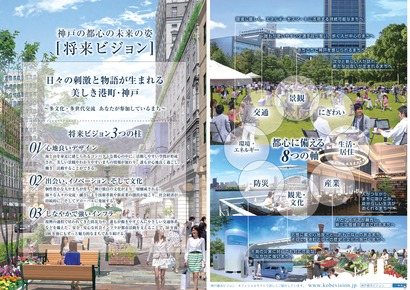 神戸の都心の未来の姿『将来ビジョン』-2