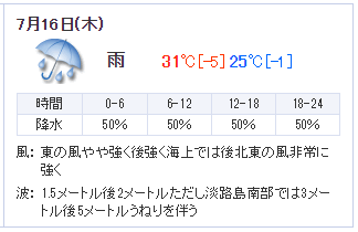 神戸の天気3