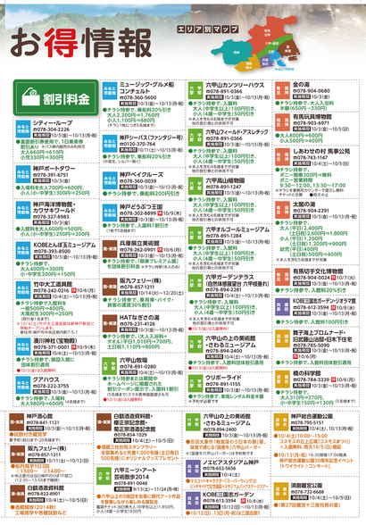 神戸ウィーク3