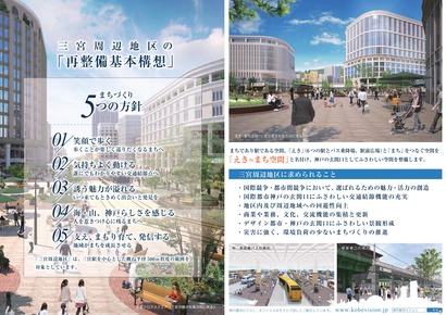 三宮周辺地区の『再整備基本構想』-2