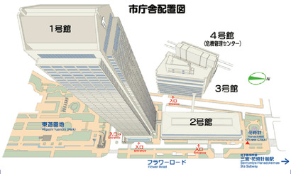 市庁舎配置図