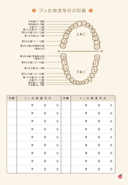 日本一かわいい母子健康手帳をフェリシモがプロデュース 神戸市 母子健康手帳 10 2から配布を開始したみたい 神戸ジャーナル