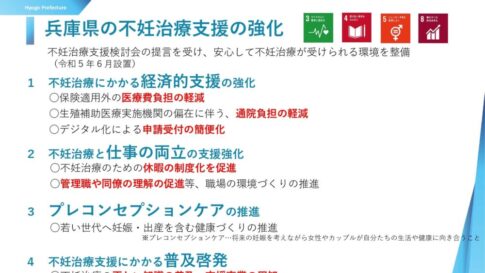 兵庫県 不妊治療 支援