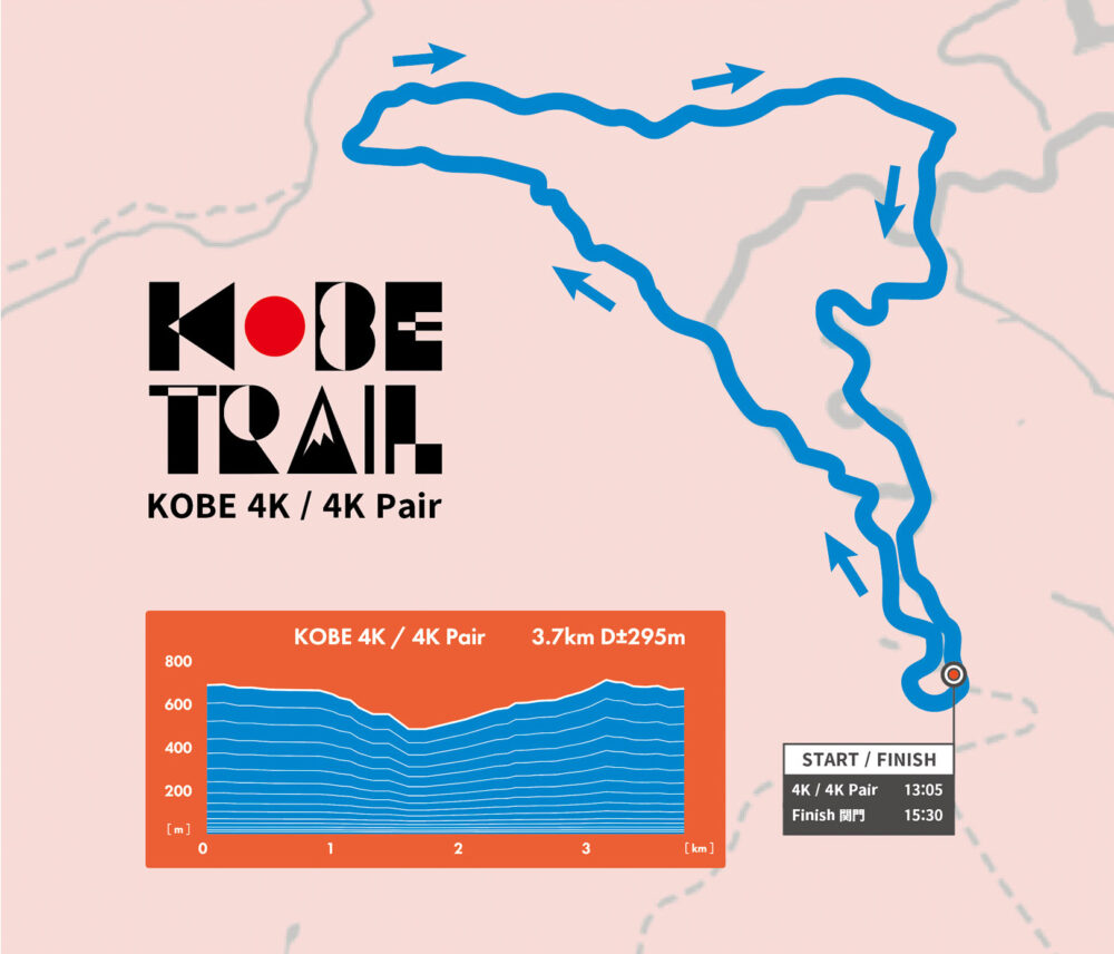 神戸トレイル トレイルランニング トレラン KOBE TRAIL
