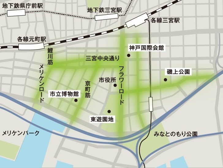 こうべ木陰プロジェクト 神戸市 異常気象 異常高温