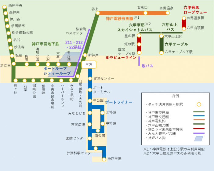 神戸市営地下鉄 クレカ タッチ決済 乗車 六甲山 有馬温泉 ポートライナー