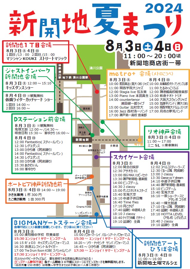 新開地商店街 新開地夏まつり 