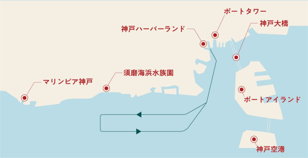 クルーズ コンチェルト ワンドリンク