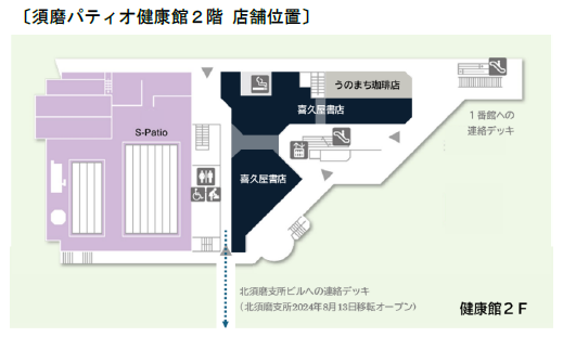 須磨パティオ うのまち珈琲店 健康館2階 喜久屋書店