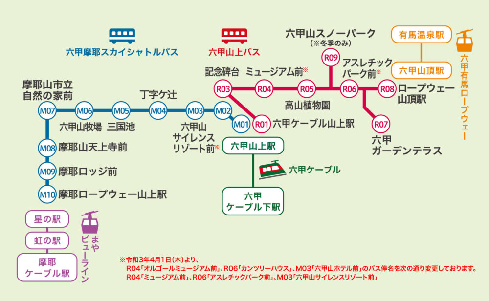 六甲山上バス 六甲摩耶スカイシャトルバス 値上げ バス 運賃