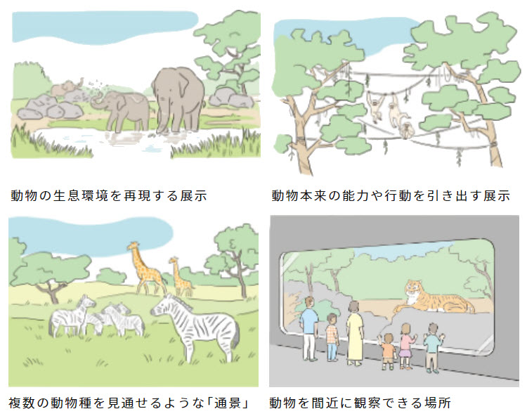 王子公園 王子動物園 リニューアル 再整備