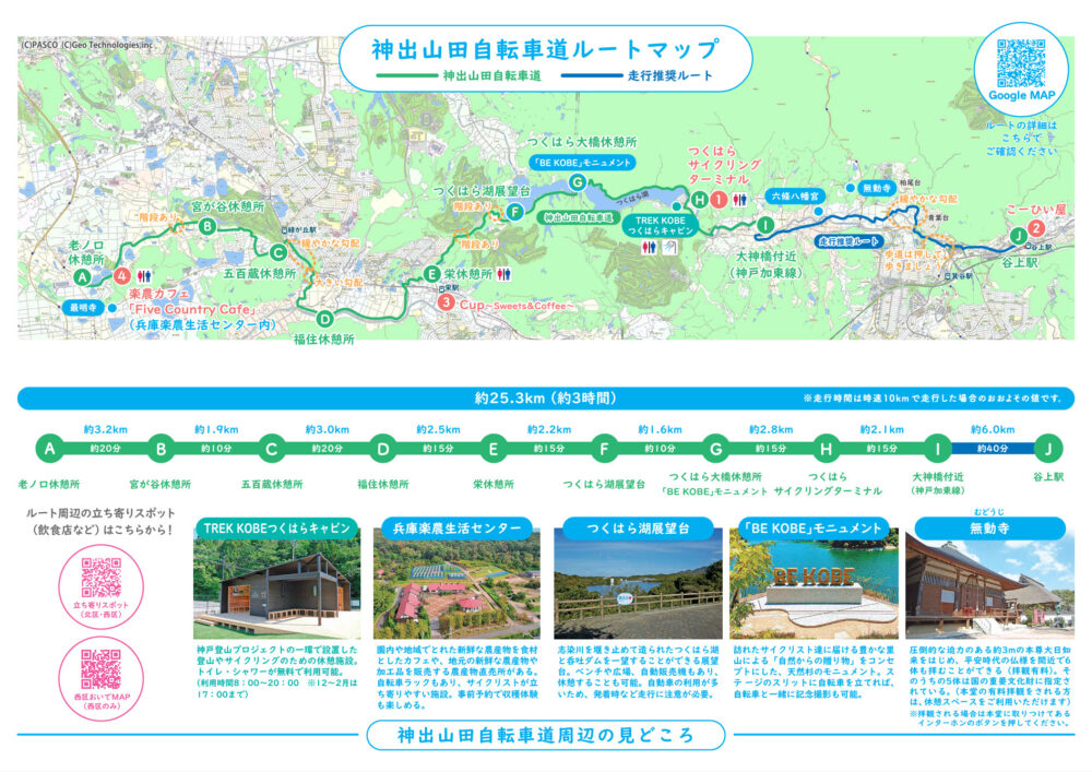 神出山田自転車道 サイクリング シェアサイクル