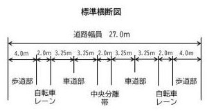 玉津大久保線 江井ケ島松陰新田線 神戸 明石 道路 渋滞 整備