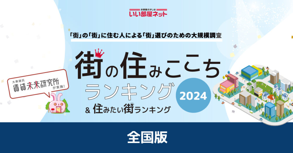 いい部屋ネット 住みたい街 住みここち ランキング