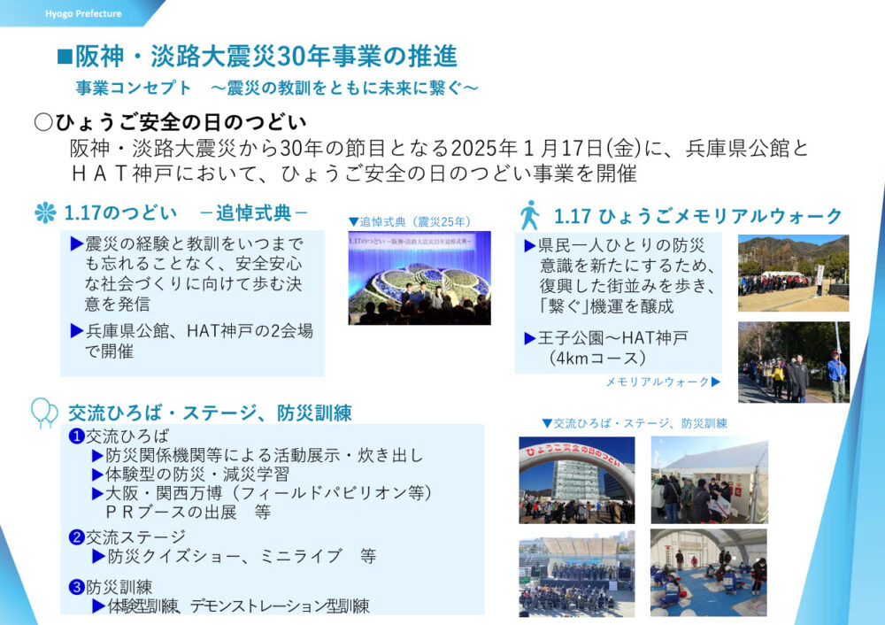 阪神・淡路大震災 30年 神戸市 兵庫県 取り組み 防災 減災 イベント