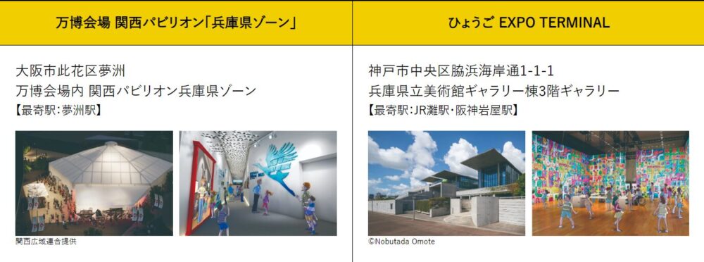 2025年 大阪・関西万博 ボランティア 兵庫県