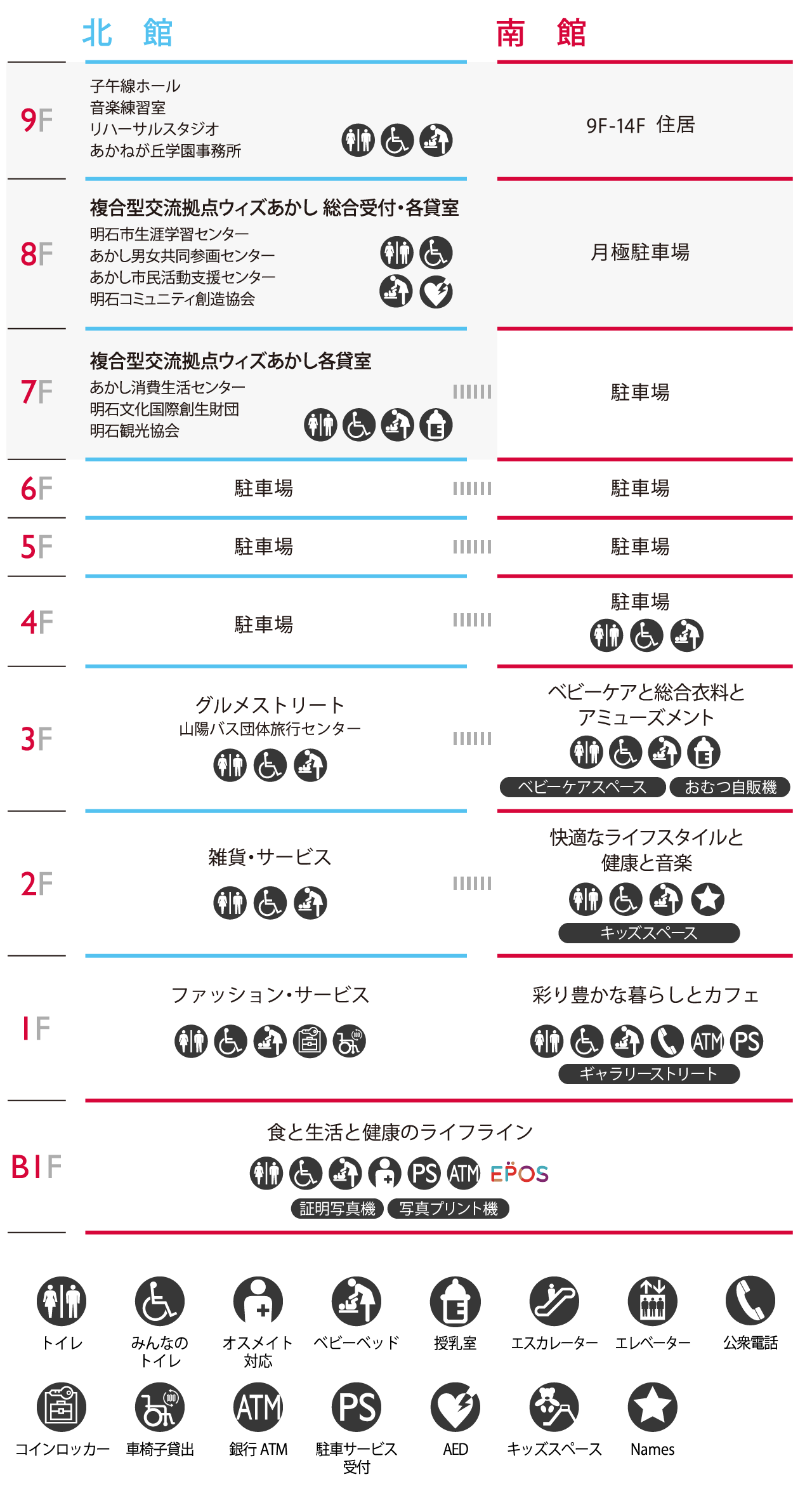 The Kids ザキッズ 遊び場 全天候 室内 子ども アスピア明石 明石市