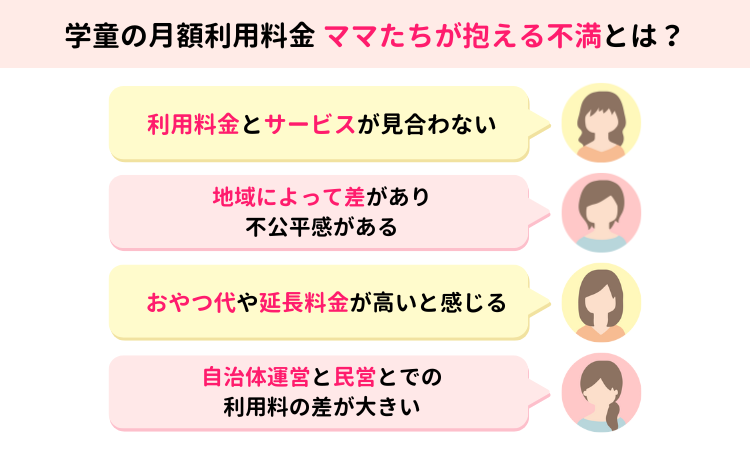 学童保育 利用 料金 調査 ママスタ