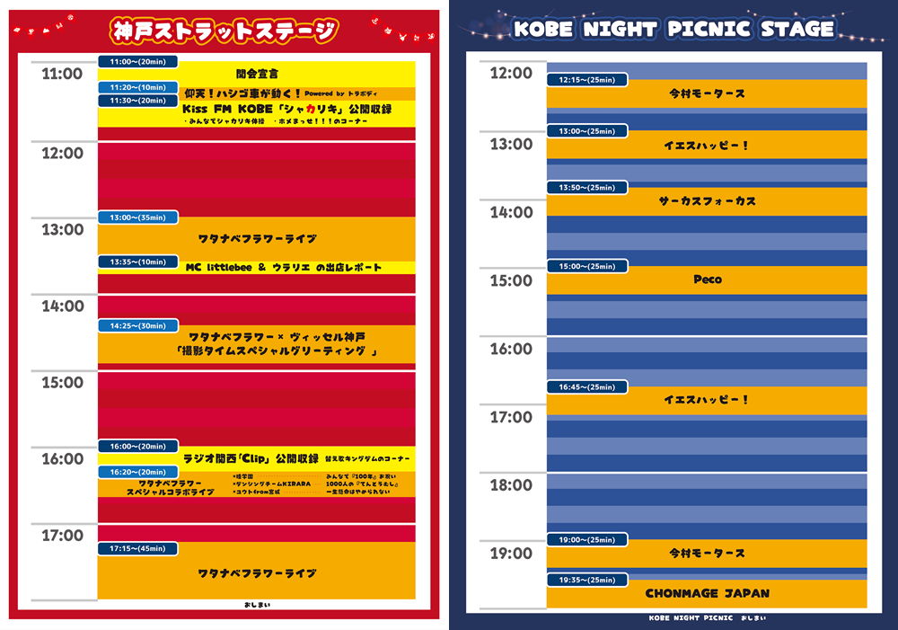 神戸ストラット