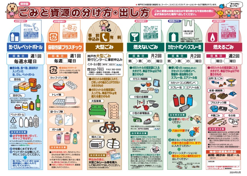 神戸市 ワケトンカレンダー ごみ 分別