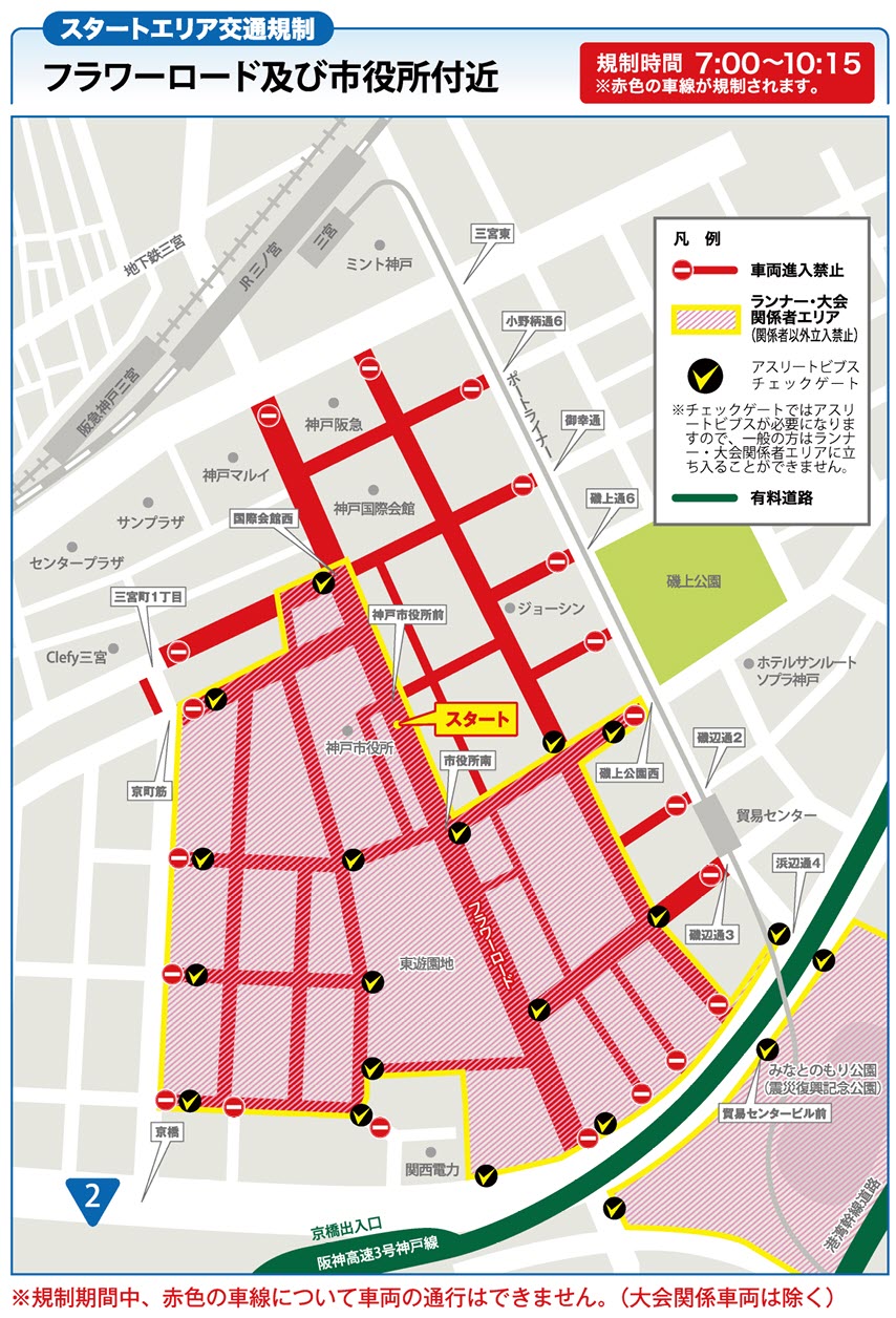 神戸マラソン 交通規制 通行止め 神戸市バス 運休 