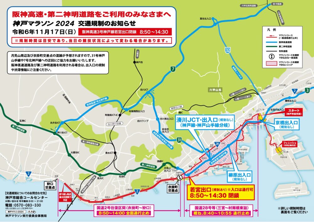 神戸マラソン 交通規制 通行止め 神戸市バス 運休 