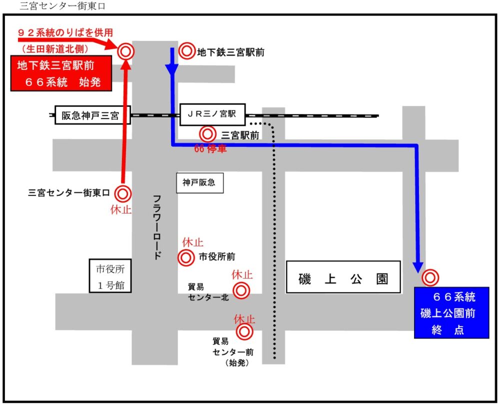 神戸マラソン 交通規制 通行止め 神戸市バス 運休 