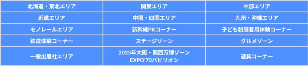 万博鉄道まつり2024 大阪 鉄道 電車 物産展