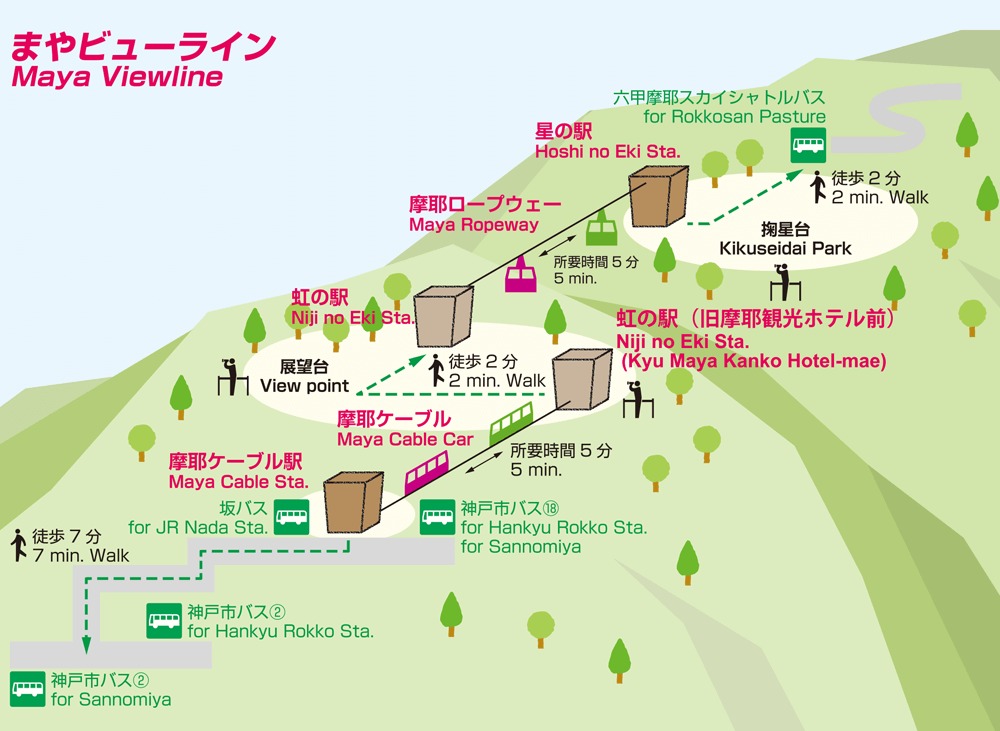 まやビューライン 年末年始 特別運行 初日の出