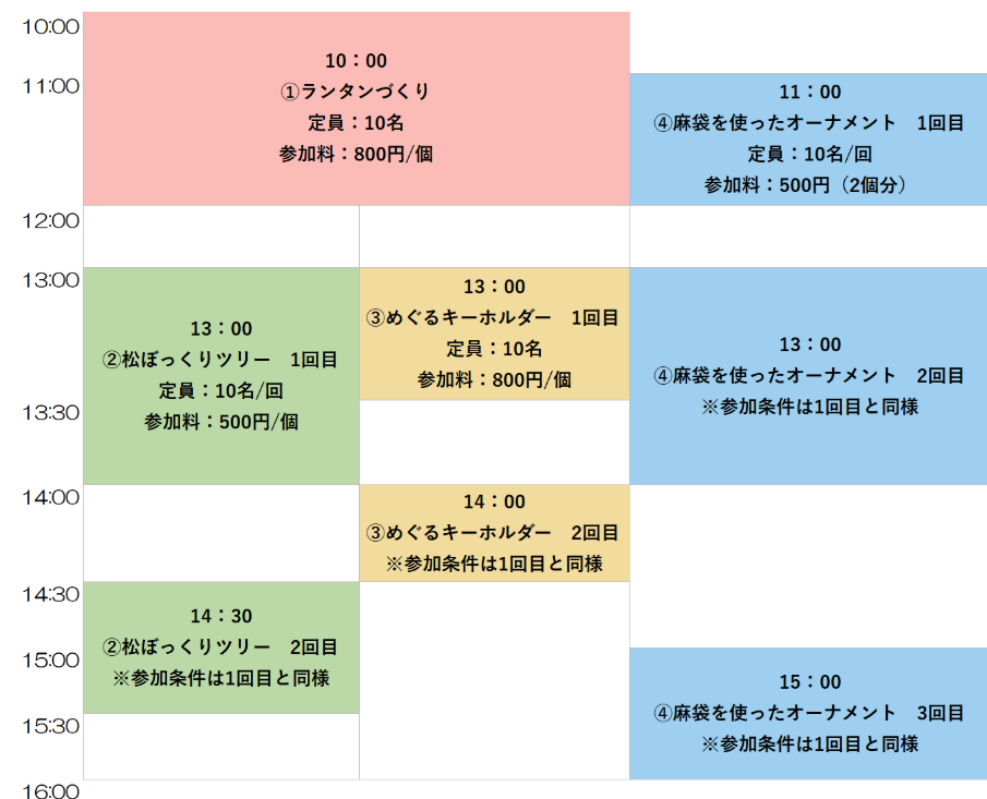 橋の科学館 Magic Museum クリスマス