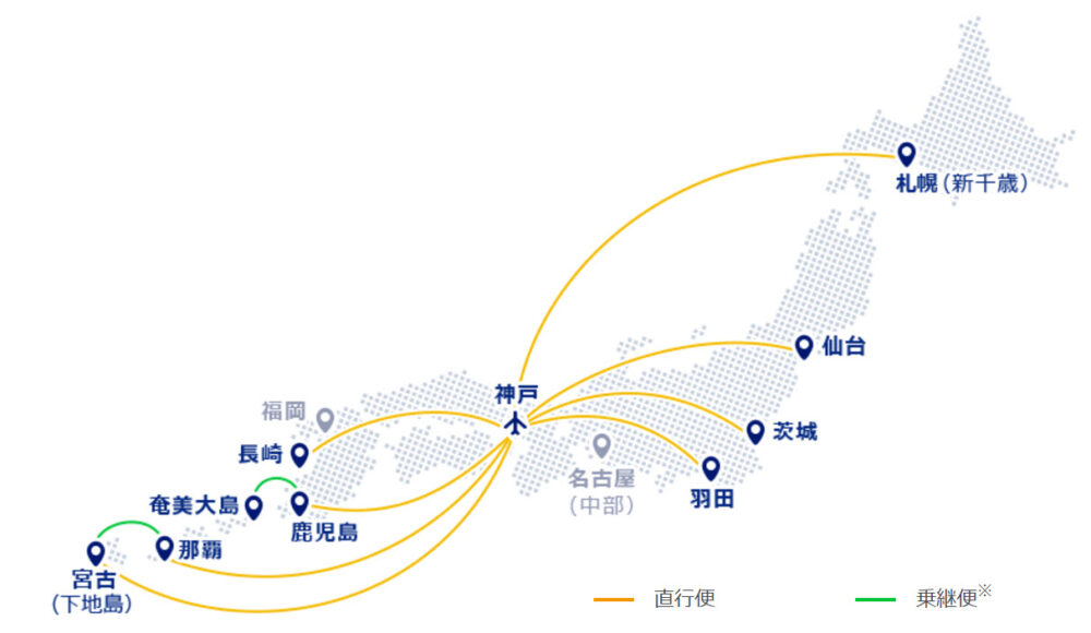 スカイマーク 神戸 神戸空港 国際線 国際便