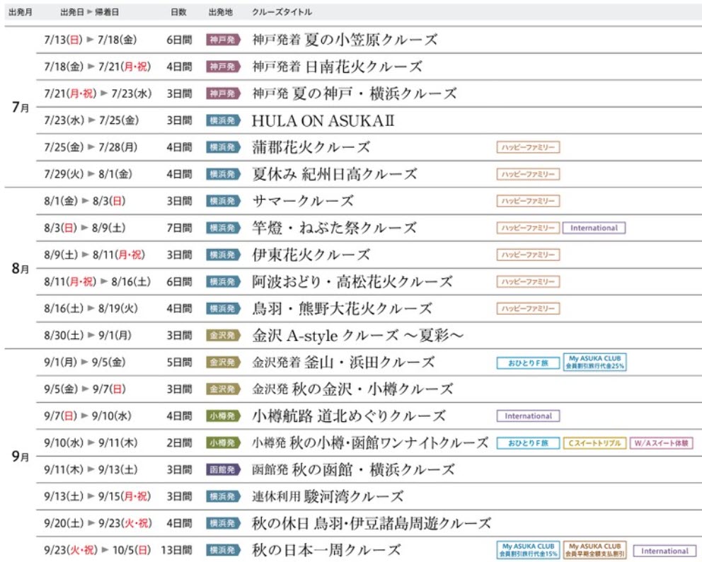 飛鳥Ⅱ クルーズ 旅行 観光 神戸