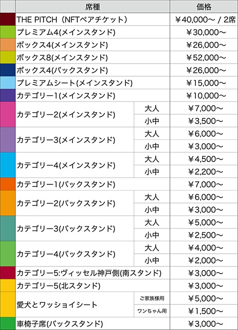 ヴィッセル神戸 槙野智章 引退試合 大感謝祭 ノエスタ ノエビアスタジアム神戸