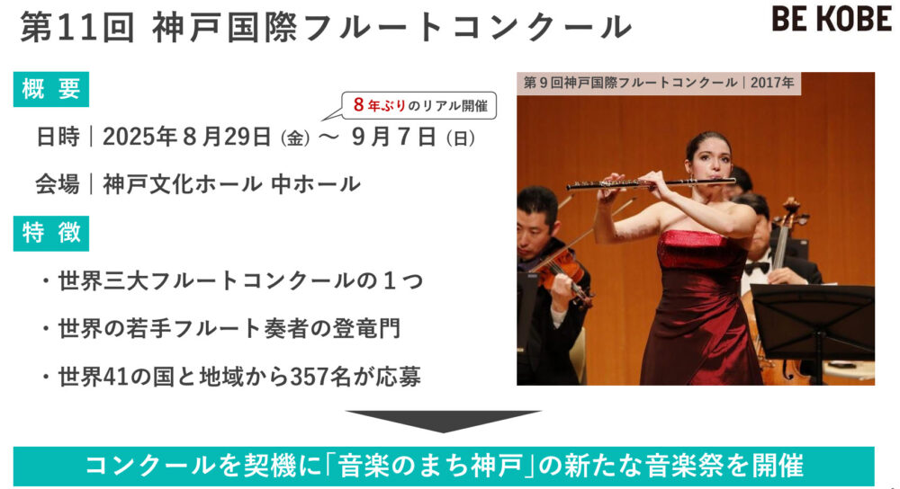 KOBE国際音楽祭2025 神戸市 神戸国際フルートコンクール 神戸文化ホール 神戸国際会議場 西神中央ホール アーティスト 音楽 ライブ コンサート