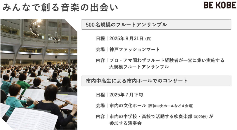 KOBE国際音楽祭2025 神戸市 神戸国際フルートコンクール 神戸文化ホール 神戸国際会議場 西神中央ホール アーティスト 音楽 ライブ コンサート