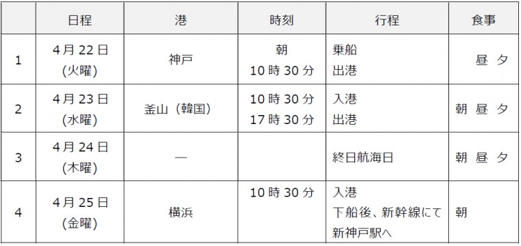 神戸発・横浜着 にっぽん丸 春クルーズ～釜山～ クルージング 神戸市民クルーズ