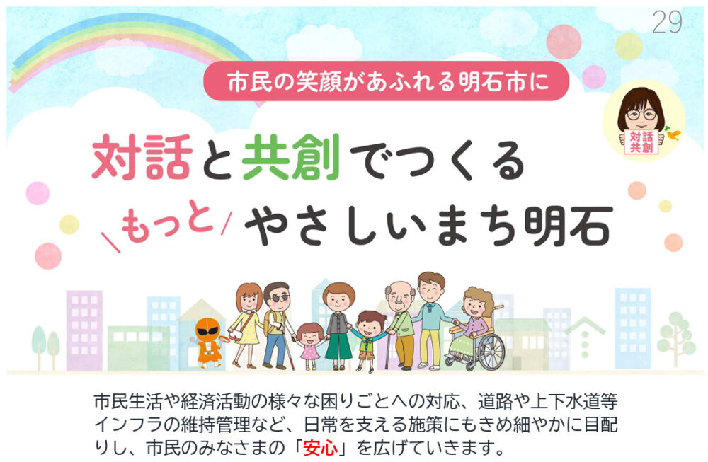 明石市 2025年 予算案 対話と共創 明石市立天文科学館 子ども 再整備 西明石