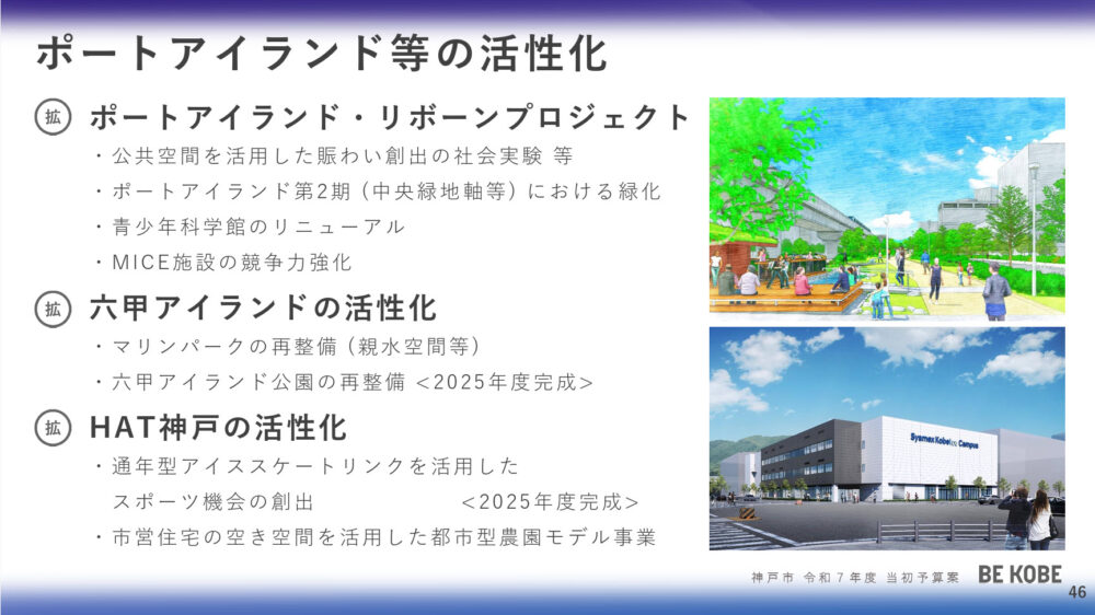 神戸市 2025年度 予算案 森林 里山 再生 支援 子育て まちづくり