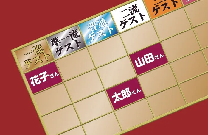 格付けチャレンジ2025 体験 テレビ 番組 三宮 イベント