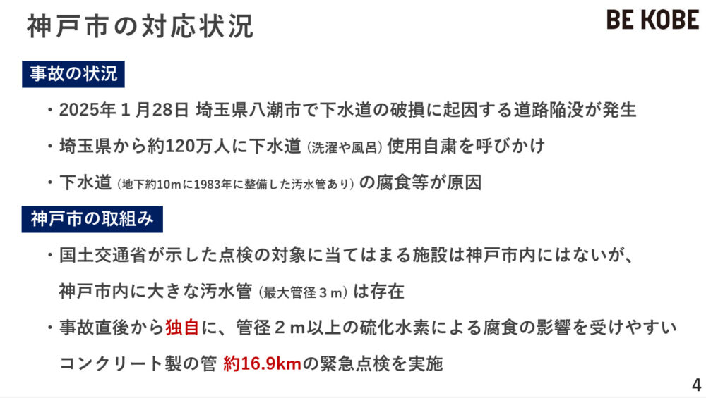 埼玉 道路陥没事故 神戸市 下水道 調査 ネットワークシステム 