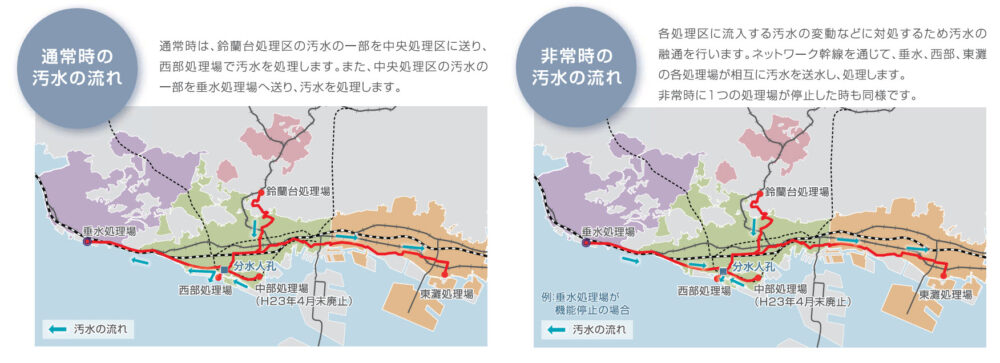 埼玉 道路陥没事故 神戸市 下水道 調査 ネットワークシステム