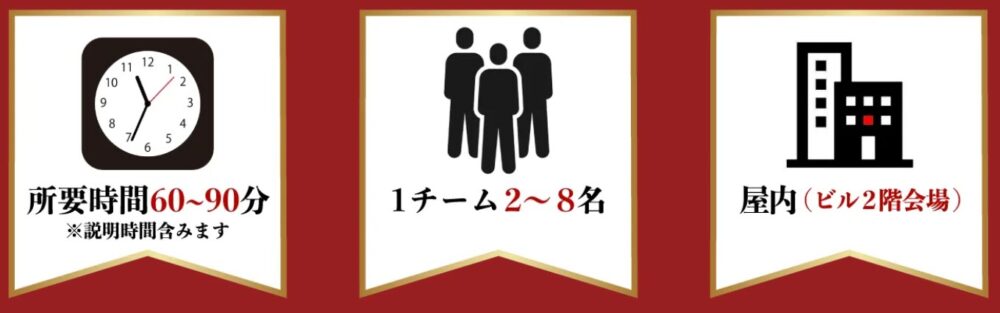 格付けチャレンジ2025 体験 テレビ 番組 三宮 イベント