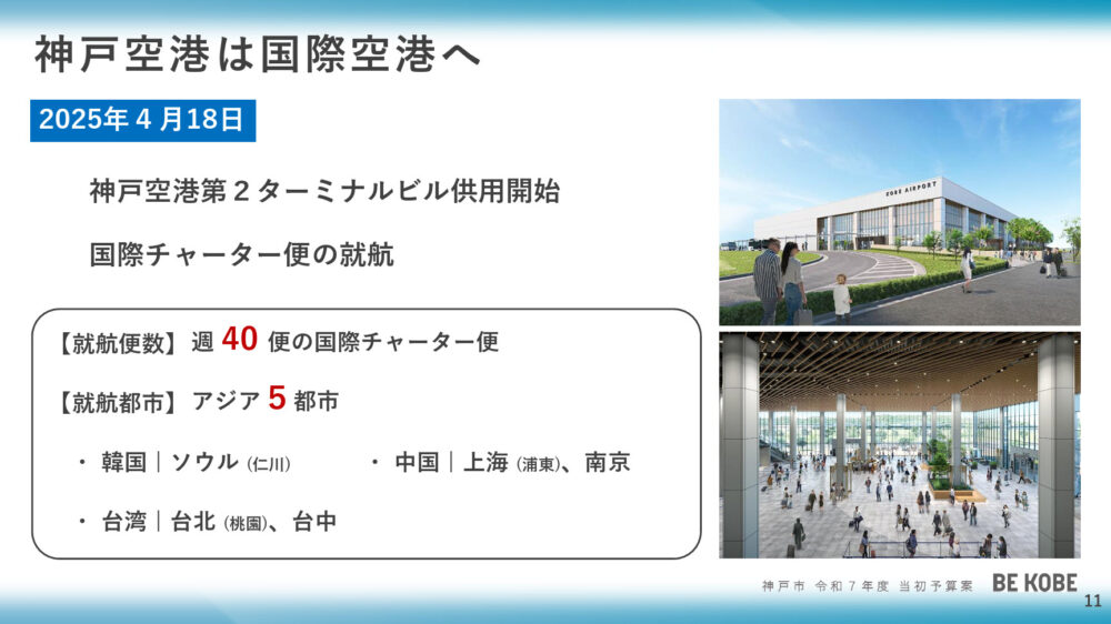 神戸市 2025年度 予算案 森林 里山 再生 支援 子育て まちづくり