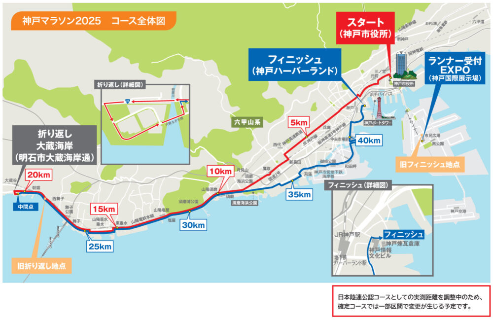 神戸マラソン 新コース コース変更 ハーバーランド 大蔵海岸 明石 神戸