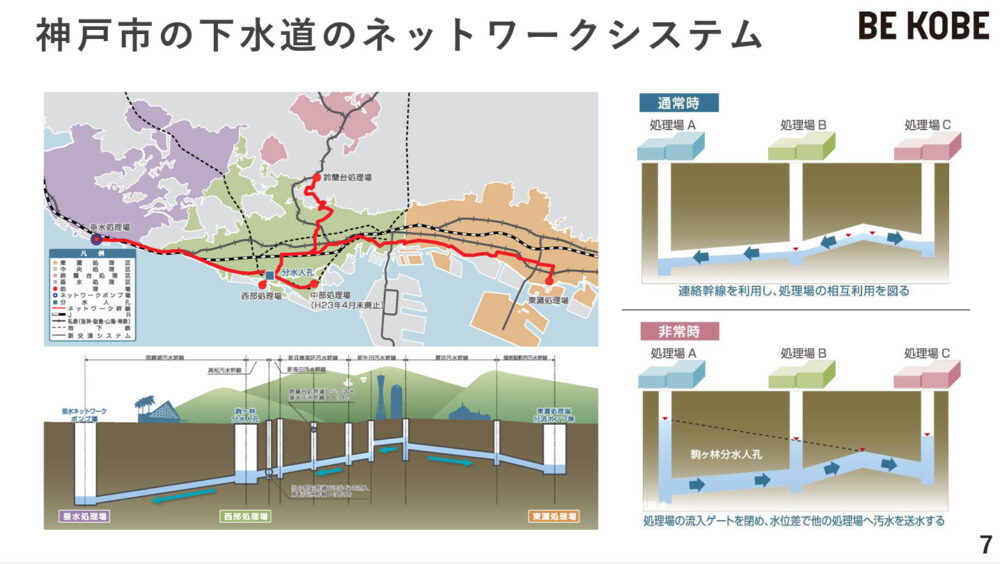 埼玉 道路陥没事故 神戸市 下水道 調査 ネットワークシステム 